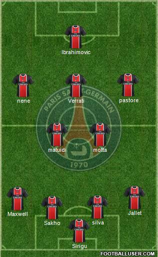 Paris Saint-Germain Formation 2012