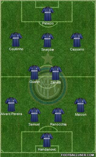 F.C. Internazionale Formation 2012