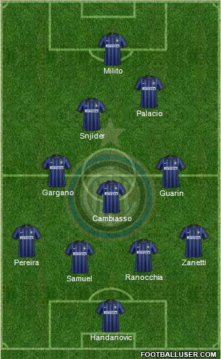 F.C. Internazionale Formation 2012