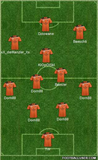 Queensland Roar FC Formation 2012