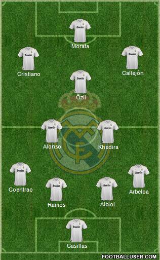Real Madrid C.F. Formation 2012
