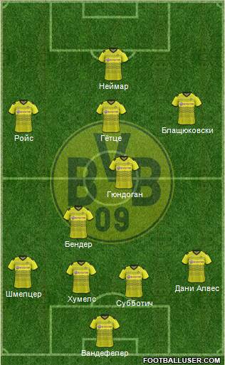 Borussia Dortmund Formation 2012