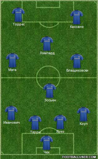 Chelsea Formation 2012