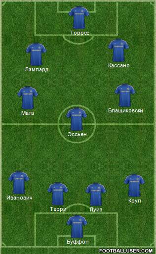 Chelsea Formation 2012