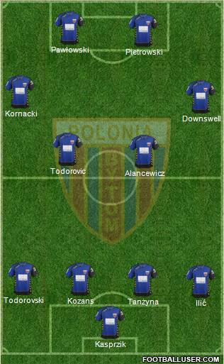 Polonia Bytom Formation 2012