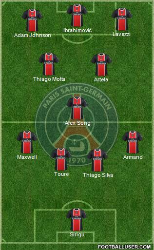 Paris Saint-Germain Formation 2012