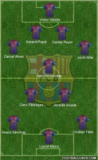 F.C. Barcelona Formation 2012