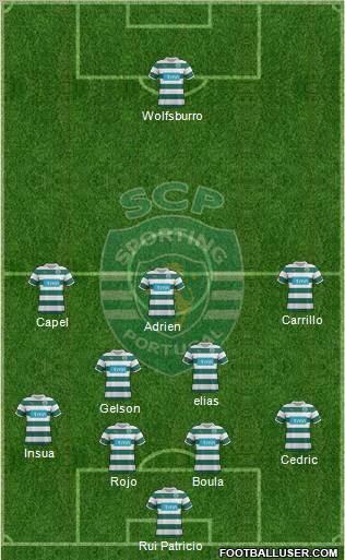Sporting Clube de Portugal - SAD Formation 2012