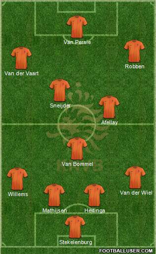 Holland Formation 2012