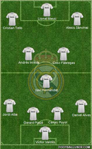 Real Madrid C.F. Formation 2012