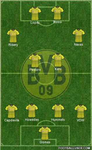 Borussia Dortmund Formation 2012