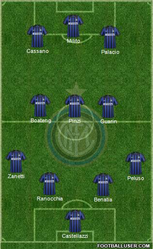 F.C. Internazionale Formation 2012