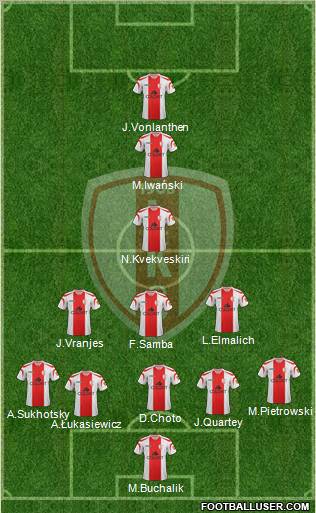 Lodzki Klub Sportowy Formation 2012