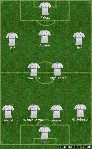 Tottenham Hotspur Formation 2012