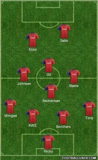 Real Salt Lake Formation 2012