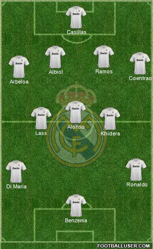 Real Madrid C.F. Formation 2012