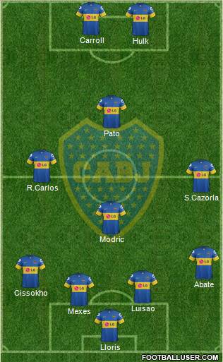 Boca Juniors Formation 2012