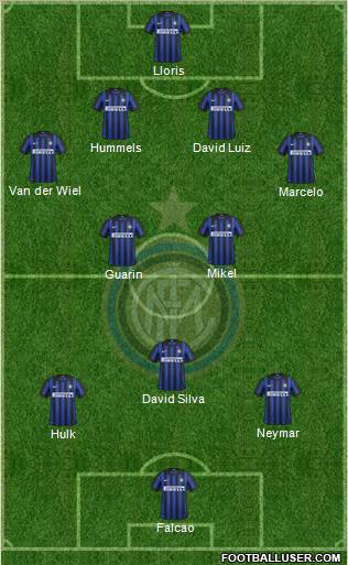F.C. Internazionale Formation 2012