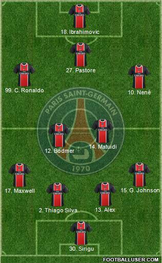 Paris Saint-Germain Formation 2012