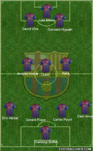 F.C. Barcelona Formation 2012