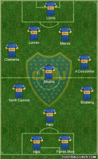 Boca Juniors Formation 2012