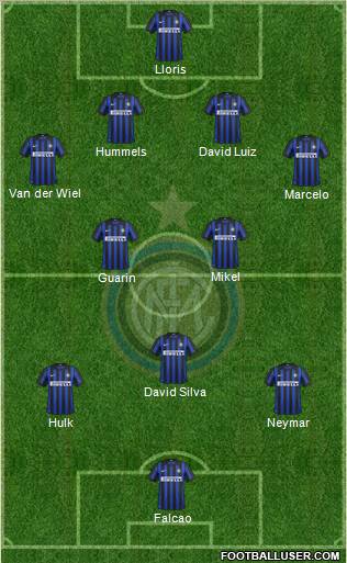 F.C. Internazionale Formation 2012