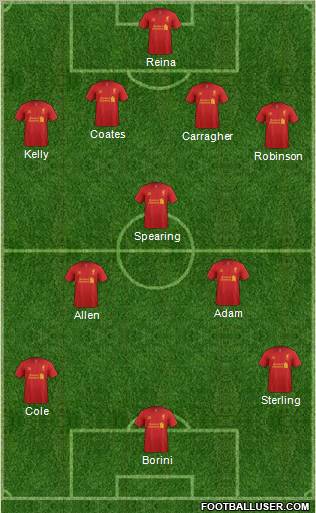 Liverpool Formation 2012