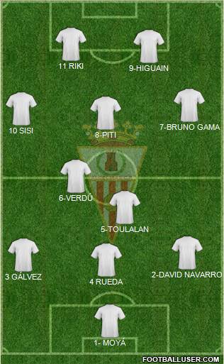 Algeciras C.F. football formation