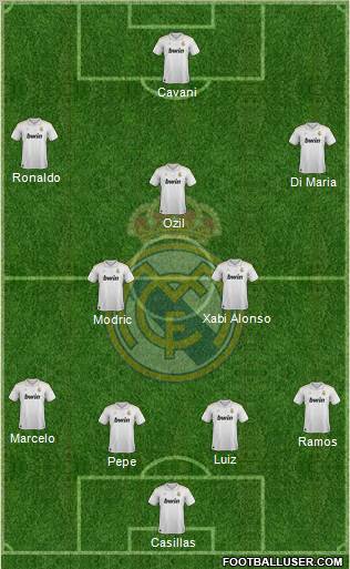 Real Madrid C.F. Formation 2012