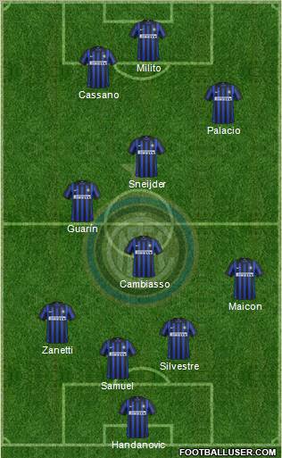 F.C. Internazionale Formation 2012