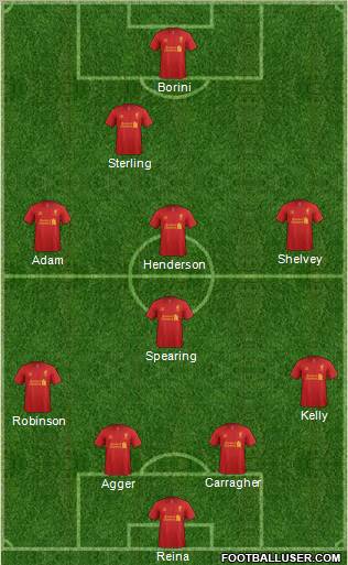 Liverpool Formation 2012