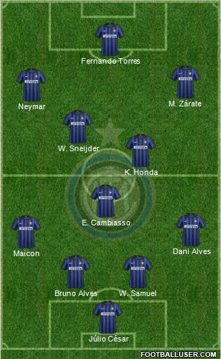 F.C. Internazionale Formation 2012