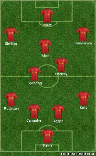 Liverpool Formation 2012