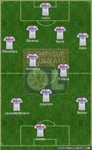Olympique Lyonnais Formation 2012