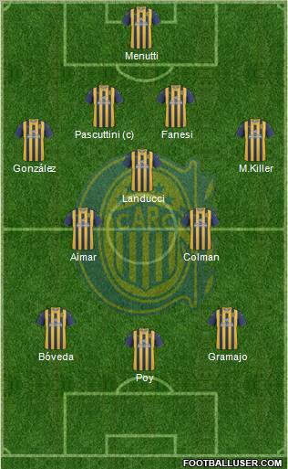 Rosario Central Formation 2012