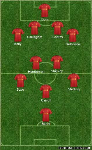 Liverpool Formation 2012