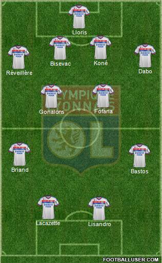 Olympique Lyonnais Formation 2012