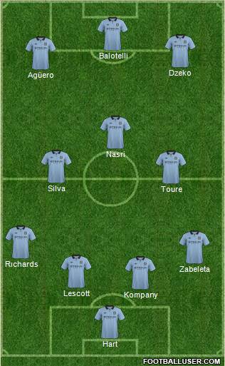 Manchester City Formation 2012