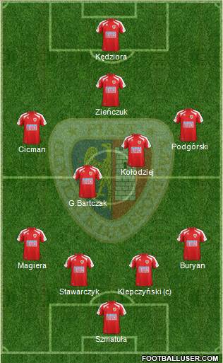 Piast Gliwice Formation 2012
