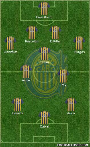 Rosario Central Formation 2012