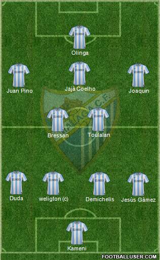 Málaga C.F., S.A.D. Formation 2012