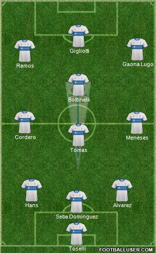 CD Universidad Católica Formation 2012