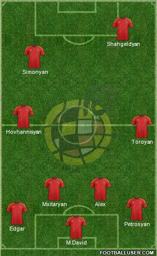 Spain Formation 2012