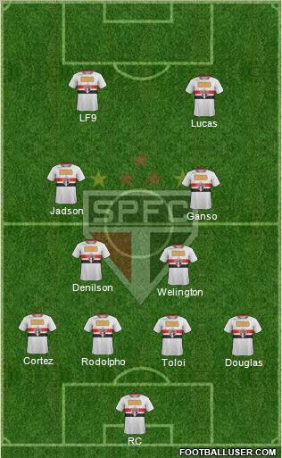 São Paulo FC Formation 2012