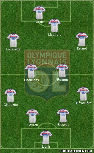 Olympique Lyonnais Formation 2012