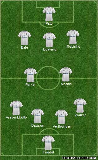 Tottenham Hotspur Formation 2012