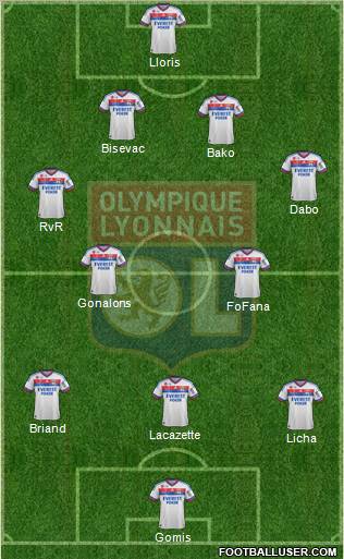 Olympique Lyonnais Formation 2012