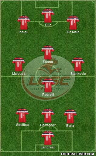 LOSC Lille Métropole Formation 2012