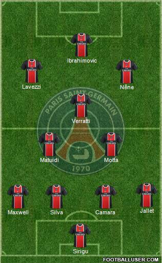 Paris Saint-Germain Formation 2012