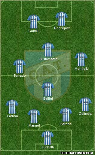 Atlético Tucumán Formation 2012
